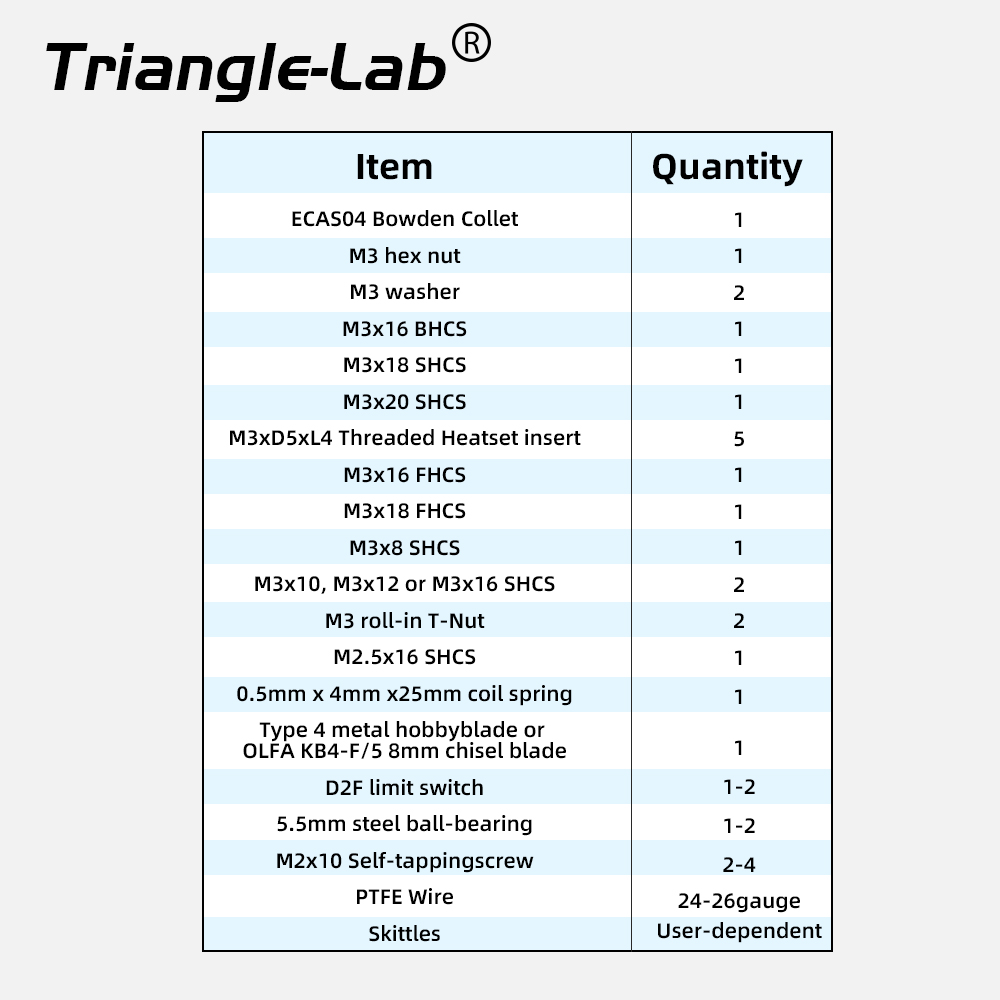 Trianglelab FilamATrix Stealth - Printer Stand recension och pris