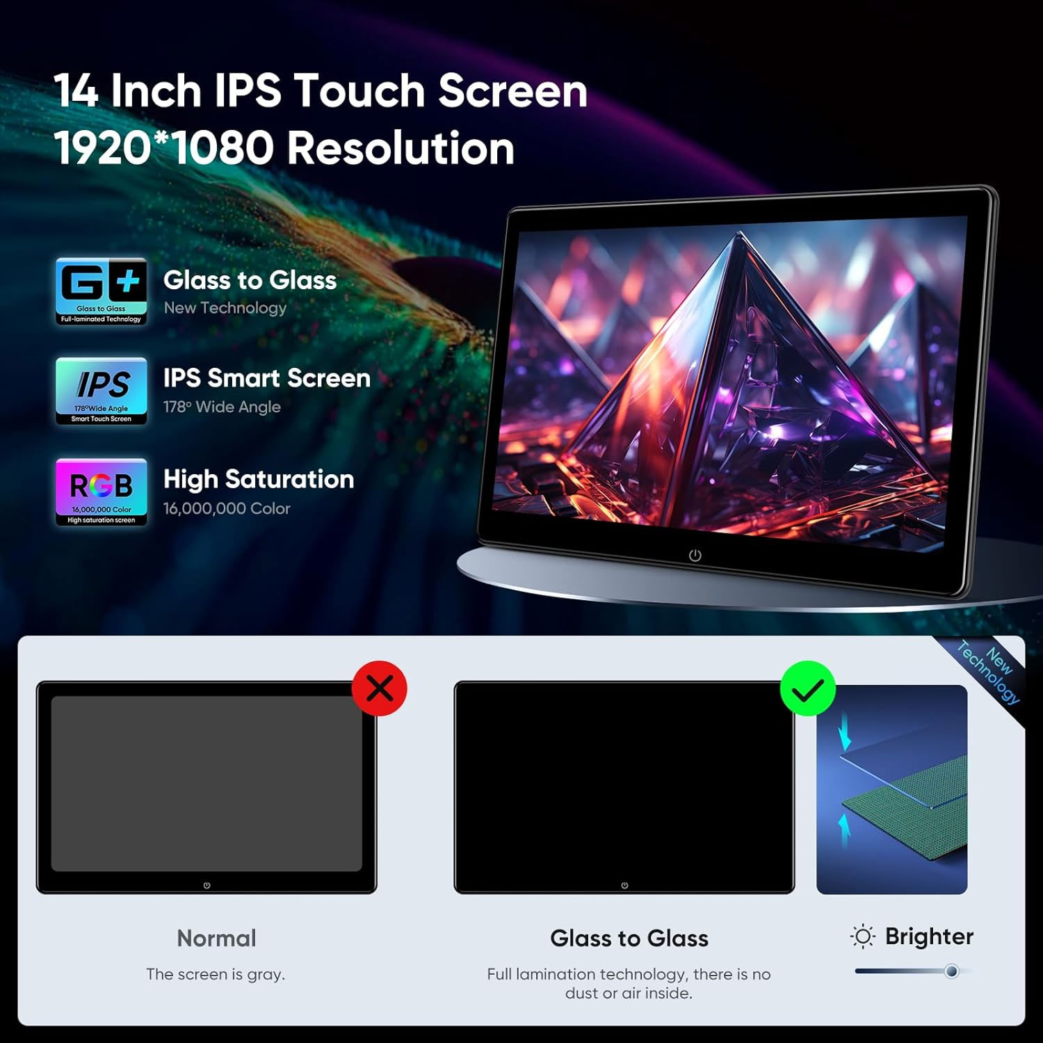 Incell 14 Inch Android Headres - Monitor Stand recension och pris